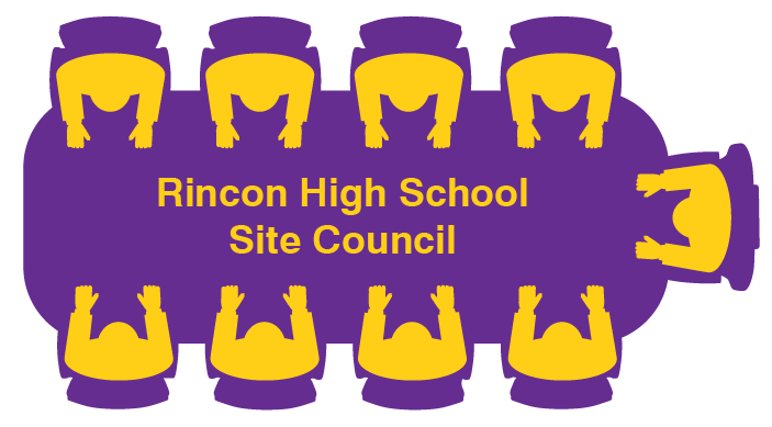 Site Council Icon Graphic of people sitting around a table with the words Rincon High School Site Council